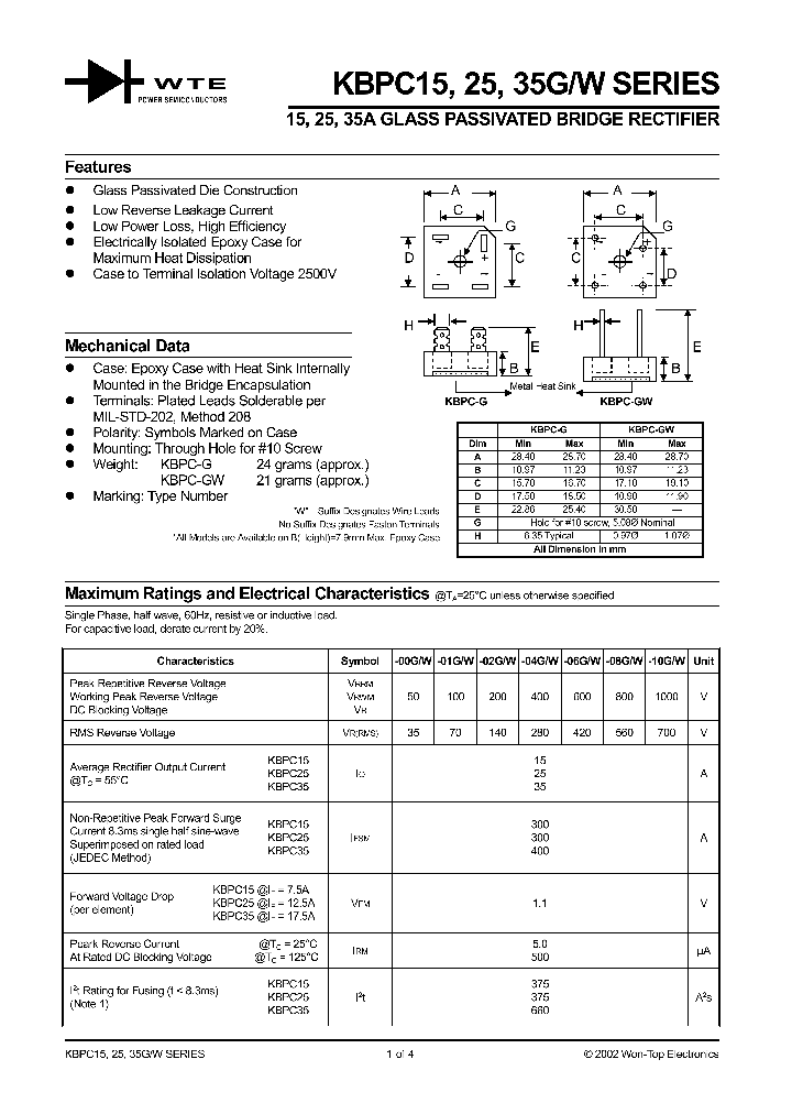 KBPC1410GW_7694943.PDF Datasheet
