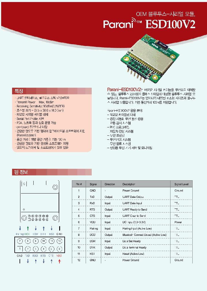 ESD100V2_7696031.PDF Datasheet