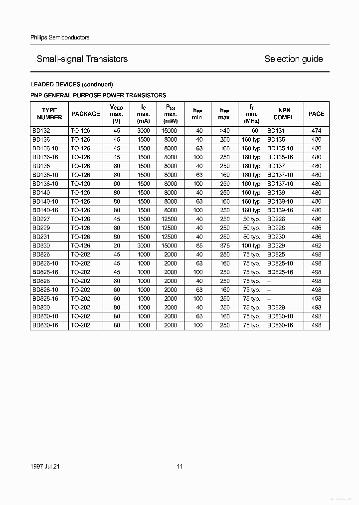 BD138_7696835.PDF Datasheet