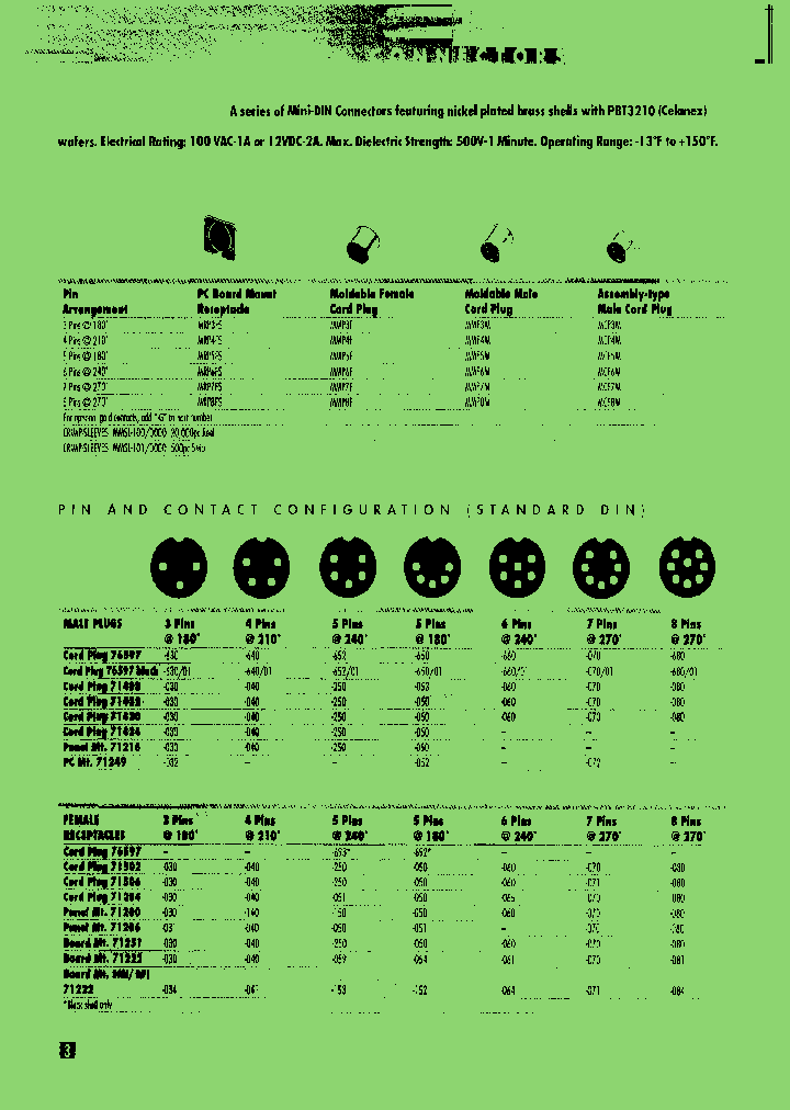 MMP5F-G_7697331.PDF Datasheet