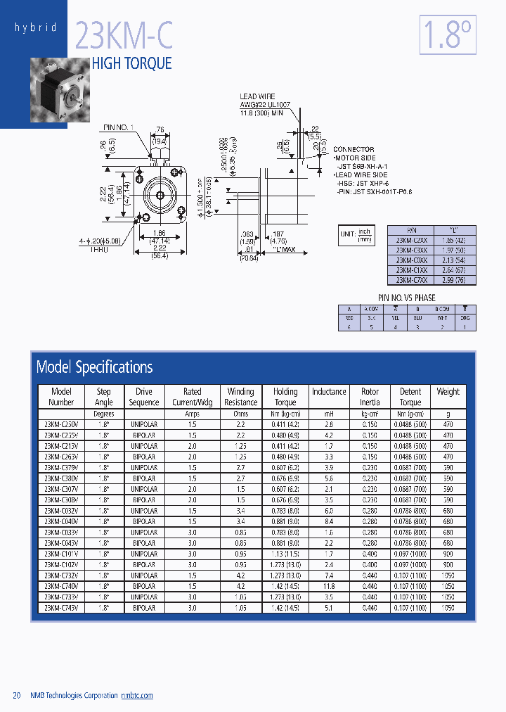 23KM-C032V_7697790.PDF Datasheet