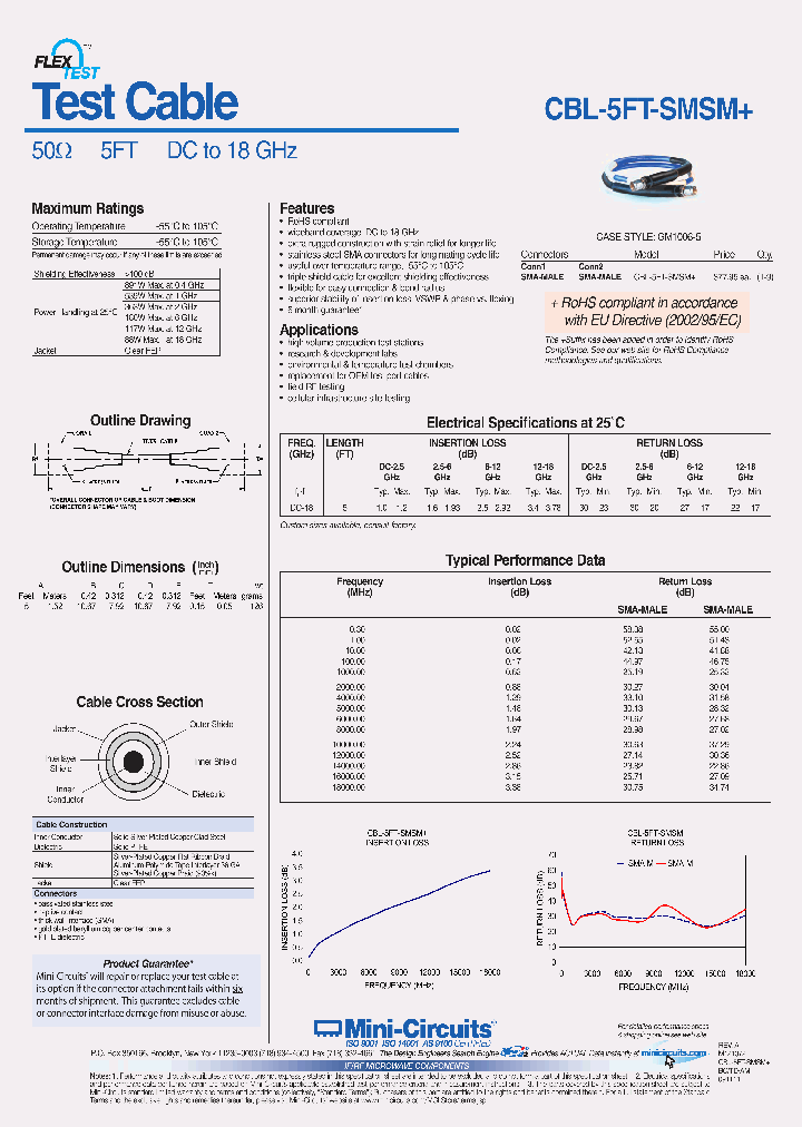 CBL-5FT-SMSM_7697789.PDF Datasheet