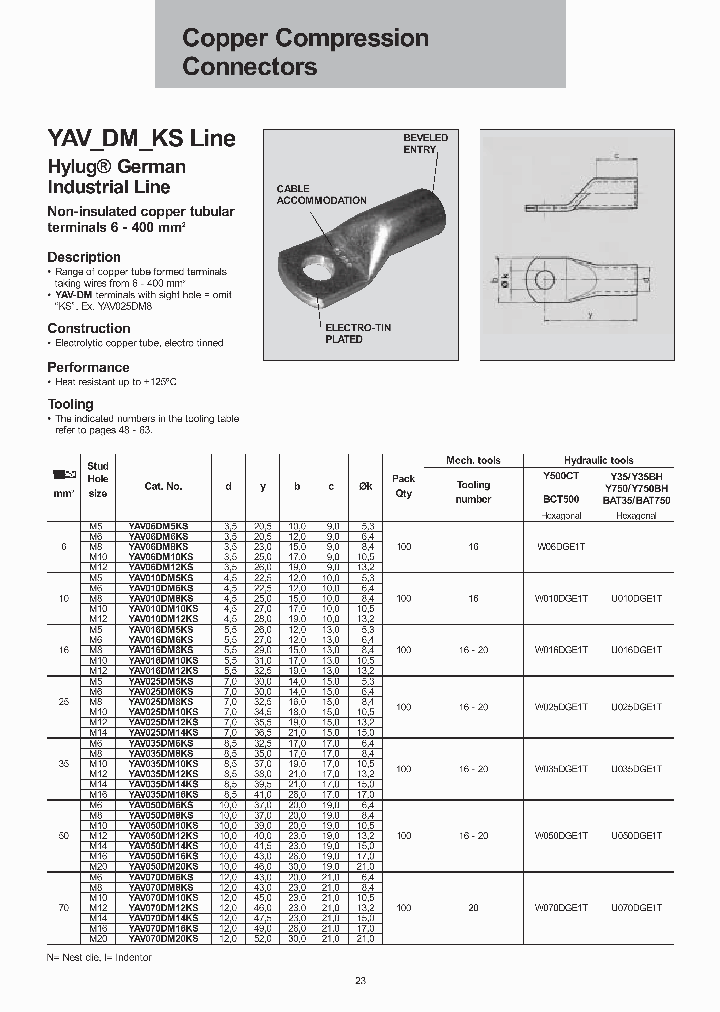 YAV240DM12_7698362.PDF Datasheet