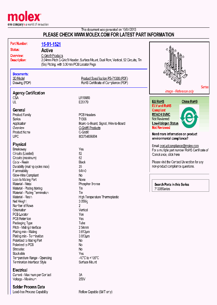 15-91-1521_7699949.PDF Datasheet