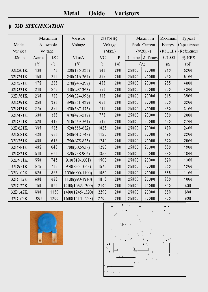 32D511K_7699919.PDF Datasheet