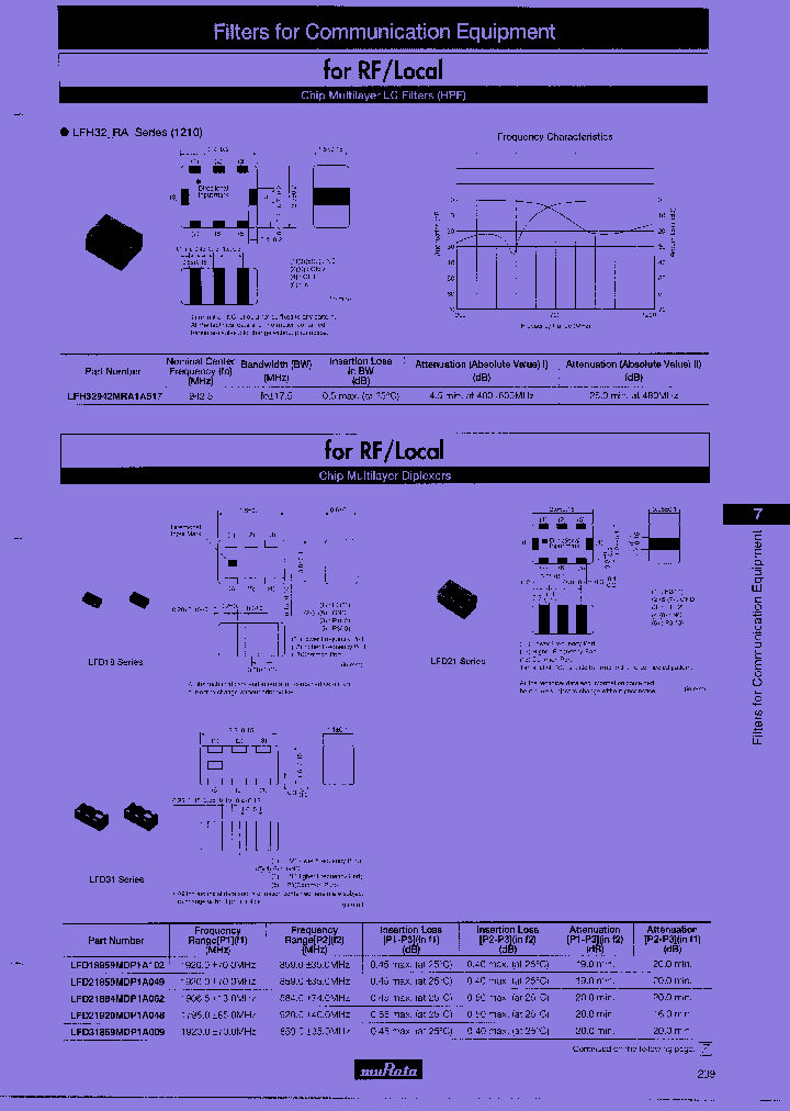 SAFCC836MKA0T00_7700307.PDF Datasheet