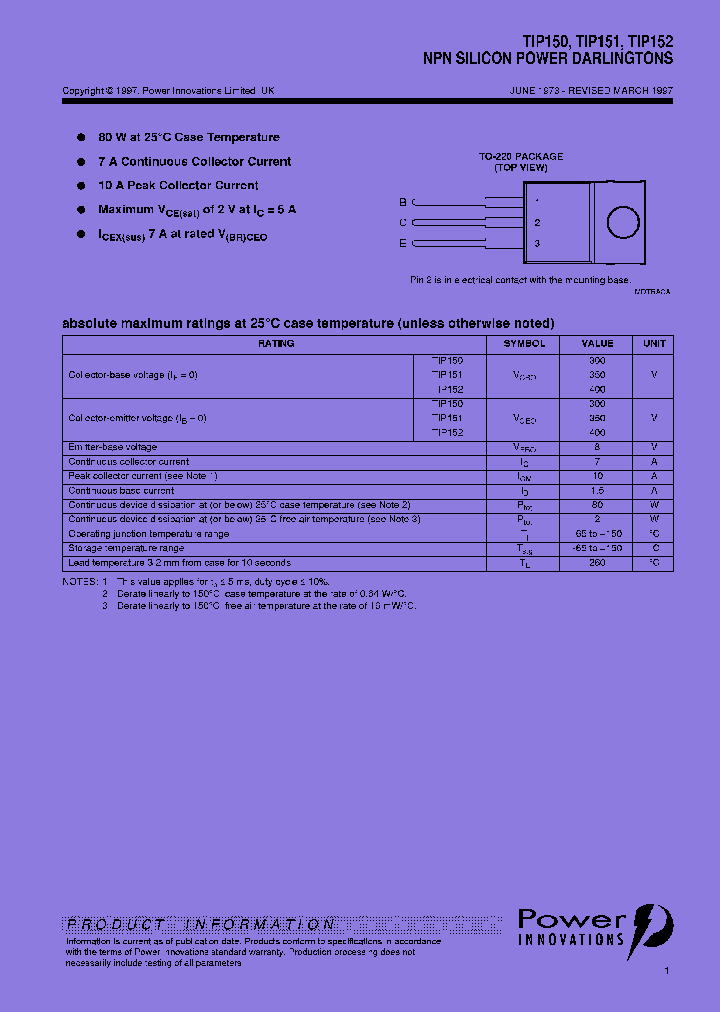 TIP150_7702097.PDF Datasheet