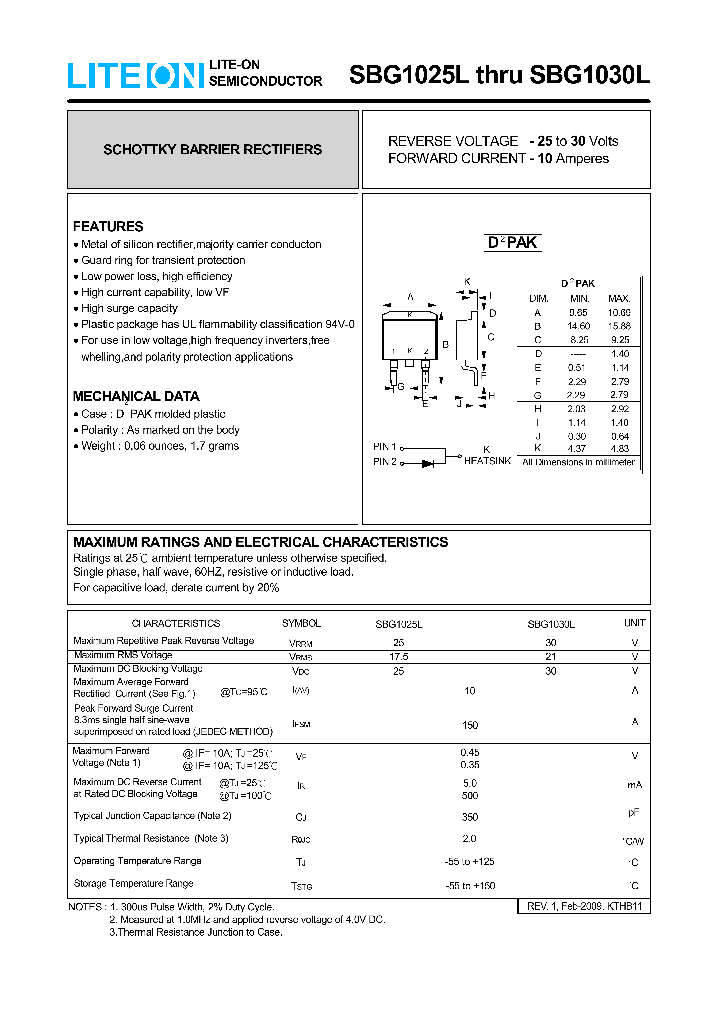 SBG1025L_7702354.PDF Datasheet