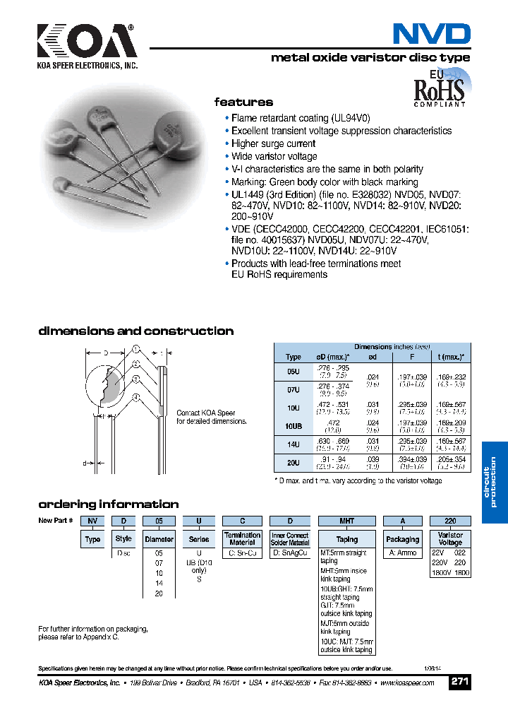 NVDUCD360_7707724.PDF Datasheet