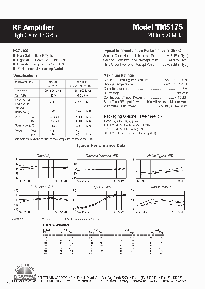 TM5175_7708570.PDF Datasheet