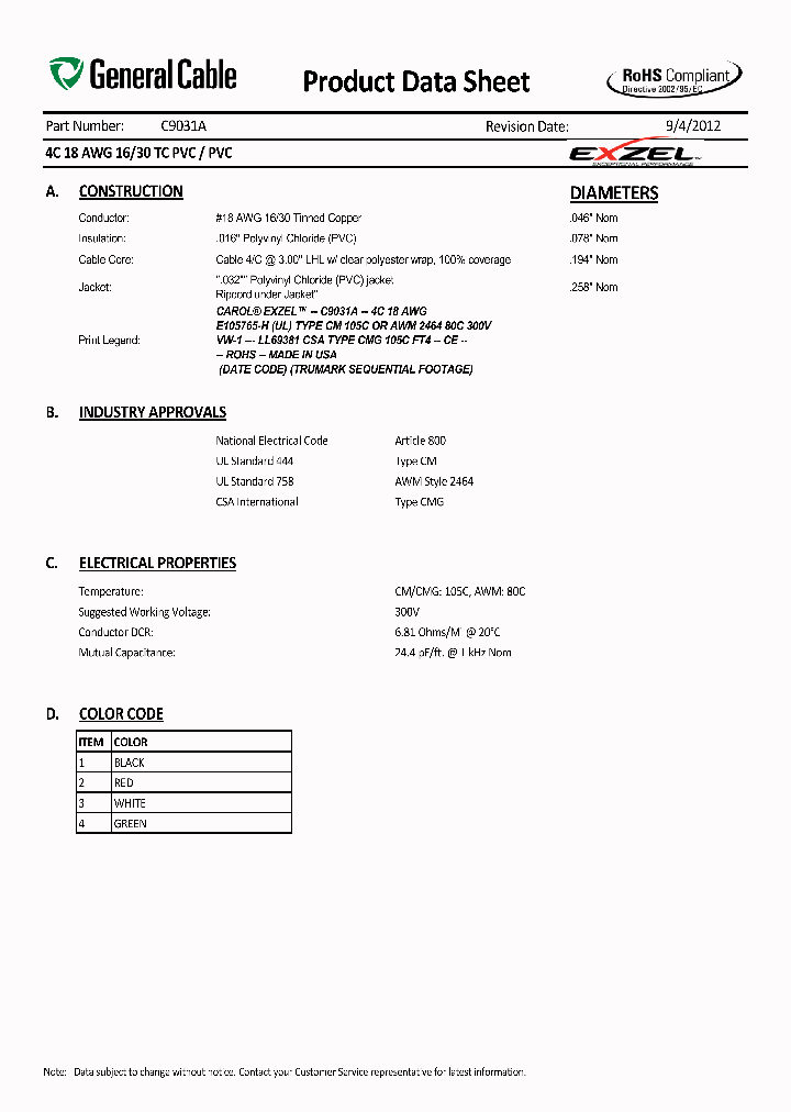 C9031A_7708633.PDF Datasheet