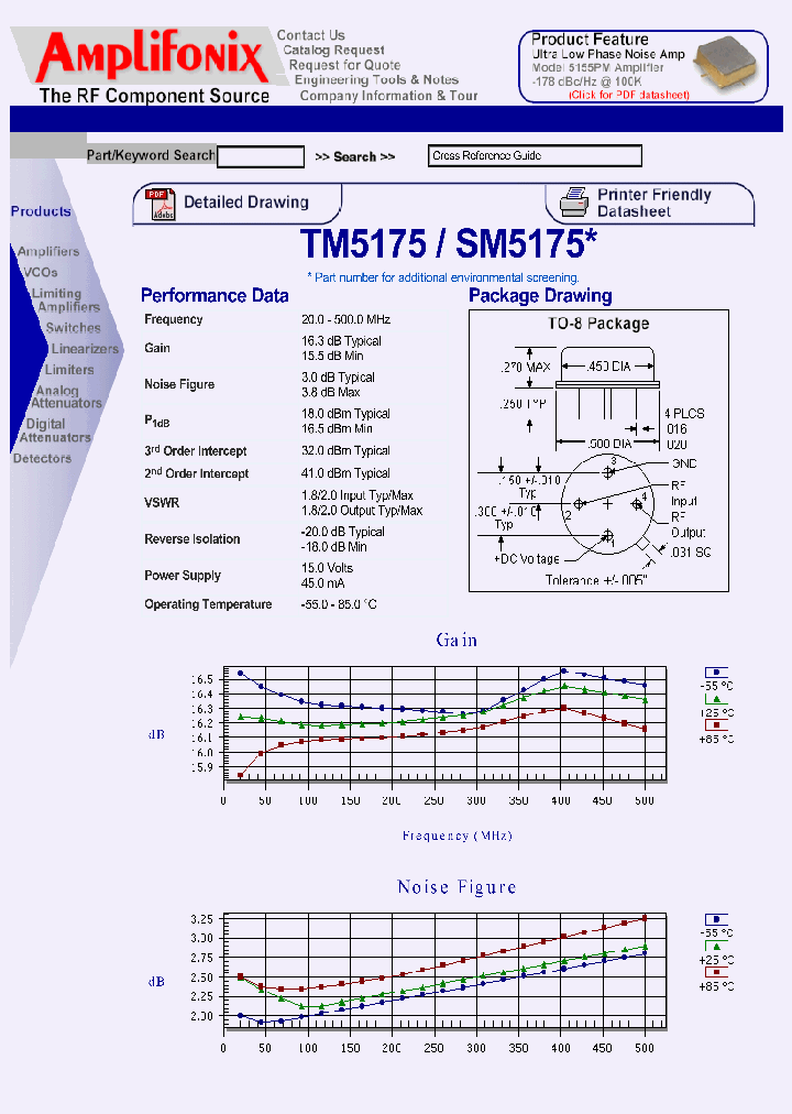 SM5175_7708569.PDF Datasheet