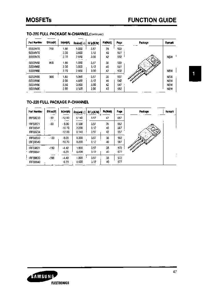 SSS4N80_7709742.PDF Datasheet