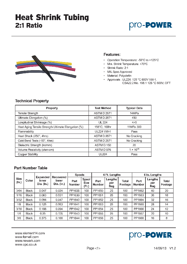 PP2380_7710882.PDF Datasheet