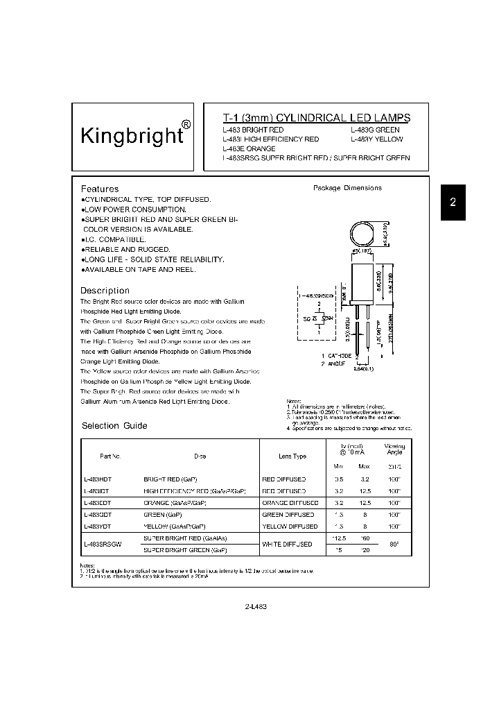 L-483SRSG_7711601.PDF Datasheet