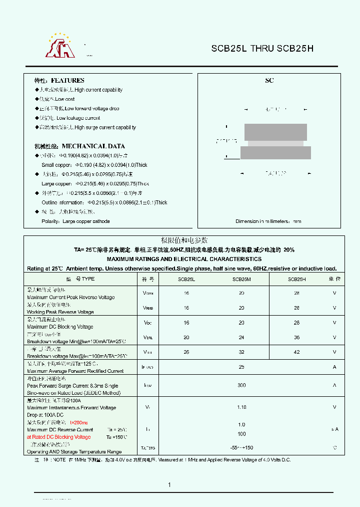 SCB25M_7712929.PDF Datasheet