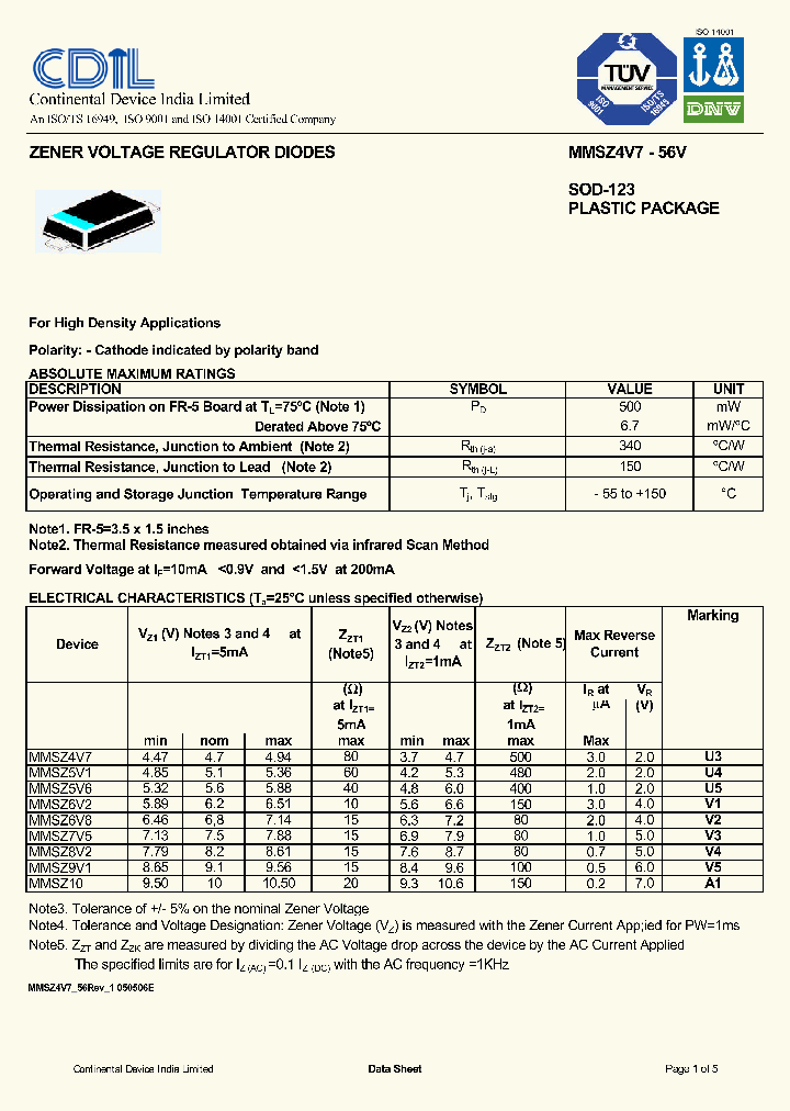 MMSZ43_7713098.PDF Datasheet