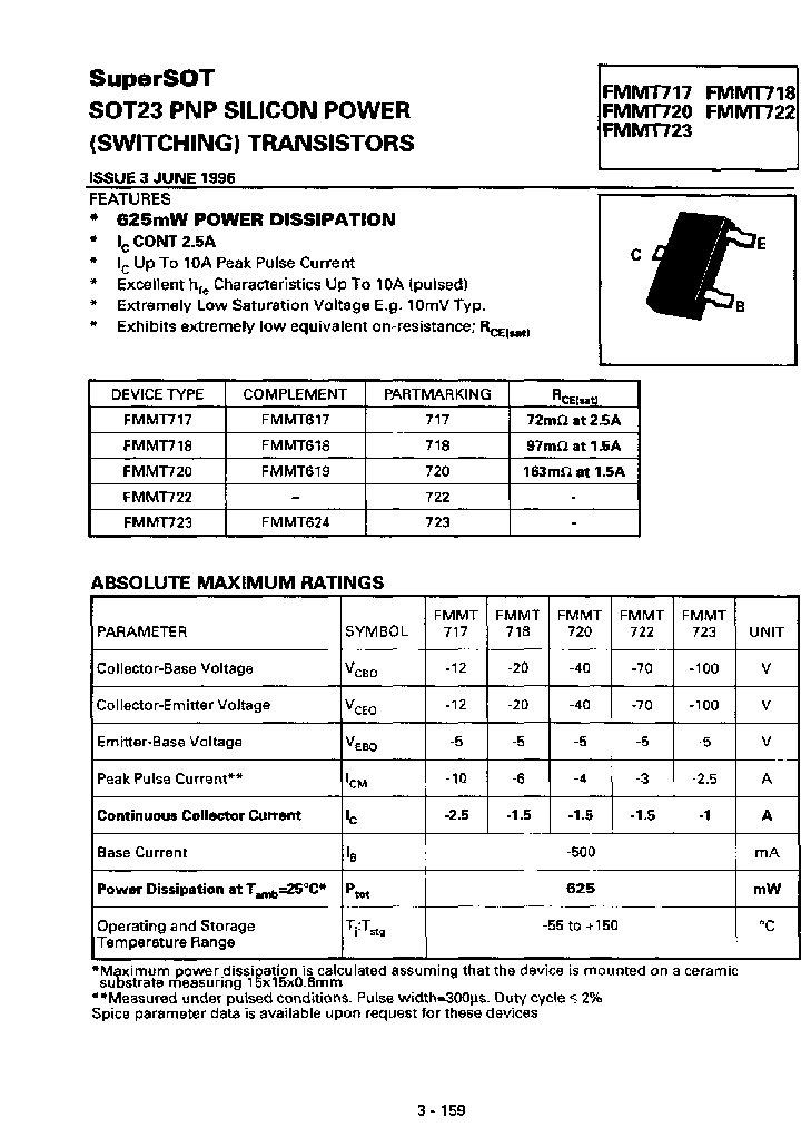 UFMMT720_7714018.PDF Datasheet