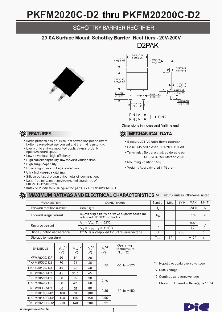 KFM2045C-D2_7714918.PDF Datasheet