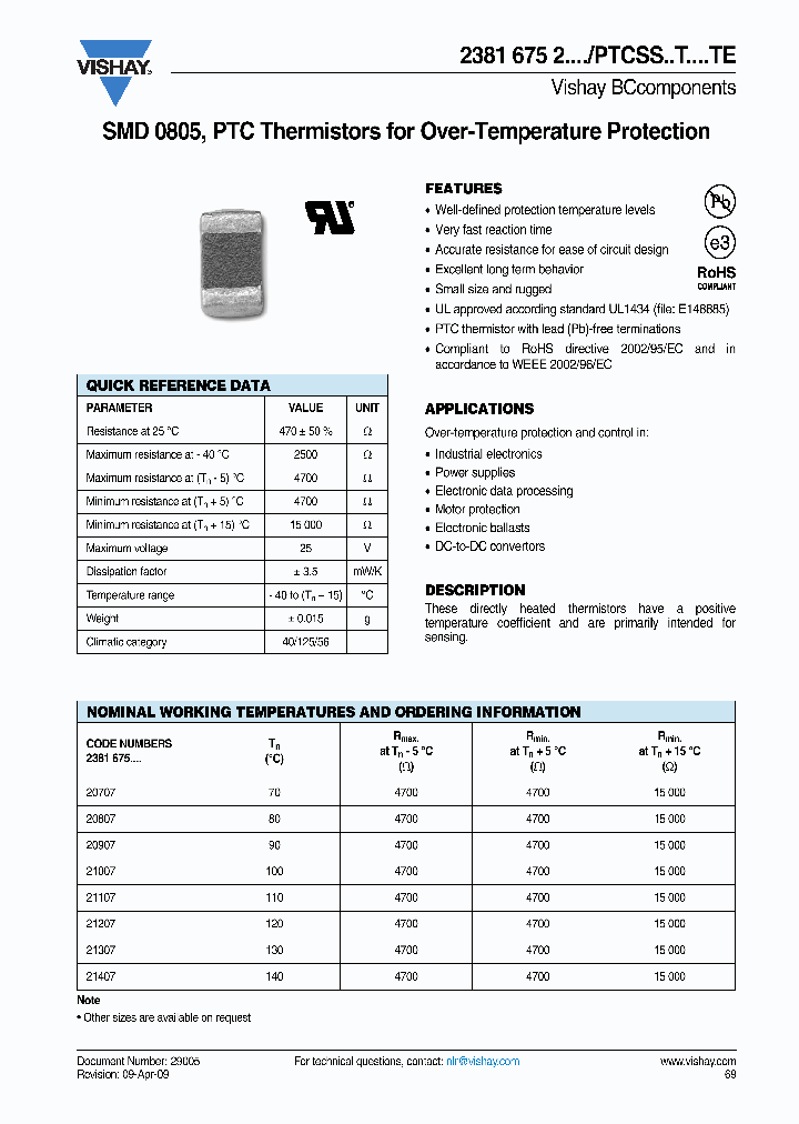 PTCSS12T091DTE_7716359.PDF Datasheet