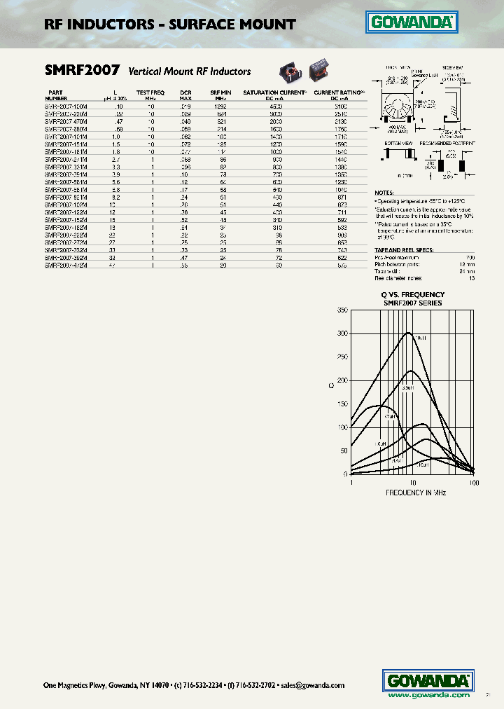 SMRF2007-101M_7716543.PDF Datasheet