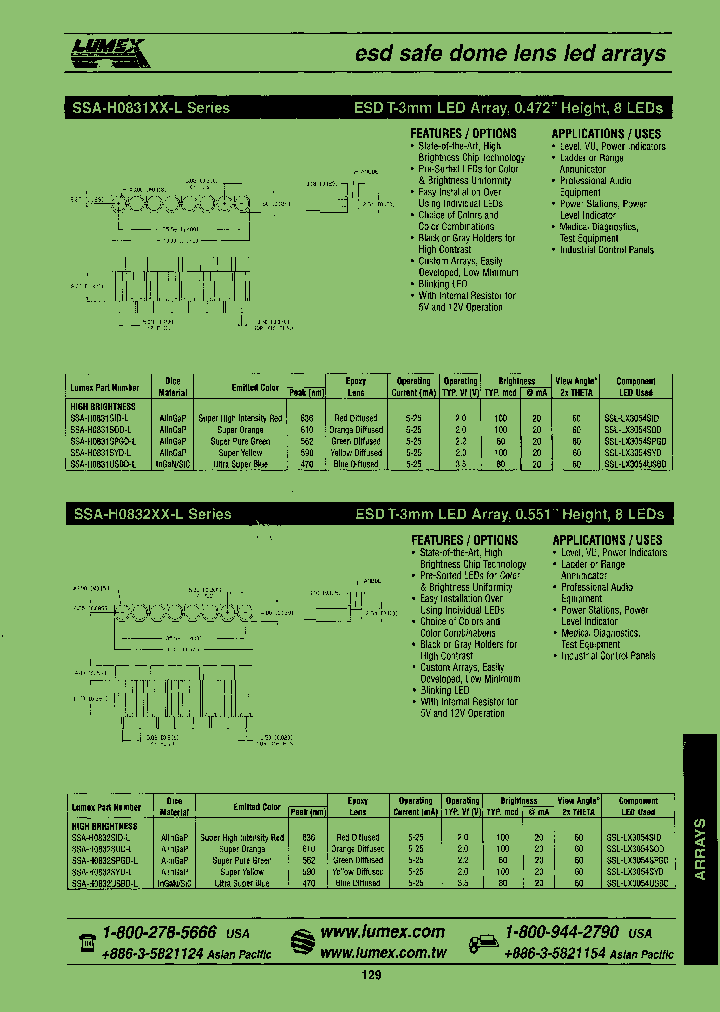 SSA-H0832USBD-L_7716977.PDF Datasheet