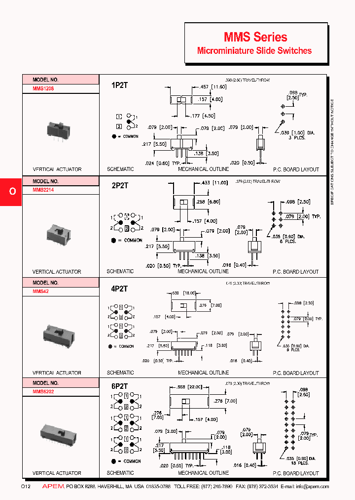 MMS2214_7717589.PDF Datasheet