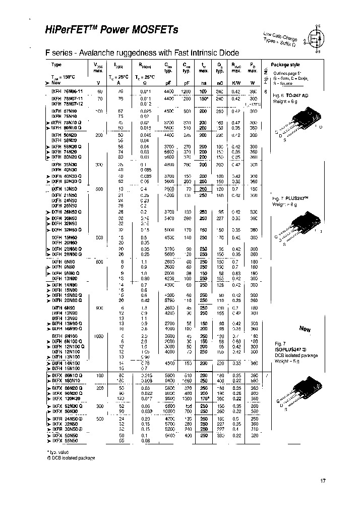 IXFX52N30Q_7717954.PDF Datasheet