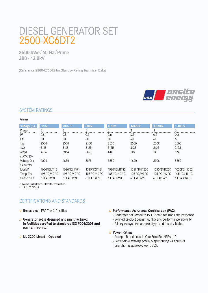 2500-XC6DT2-PRIME_7719104.PDF Datasheet