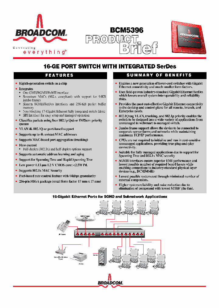 BCM5396KFBG_7719807.PDF Datasheet