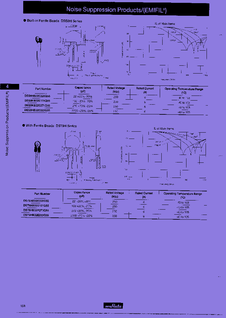 DSS9HB32E101Q55J_7721290.PDF Datasheet