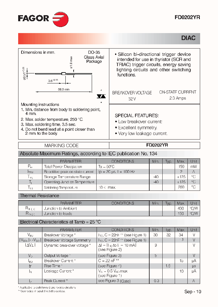 FD0202YR00AM_7721510.PDF Datasheet