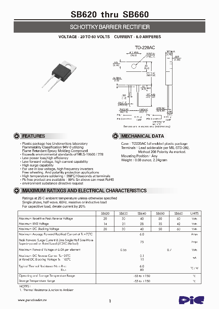 SB630_7721560.PDF Datasheet