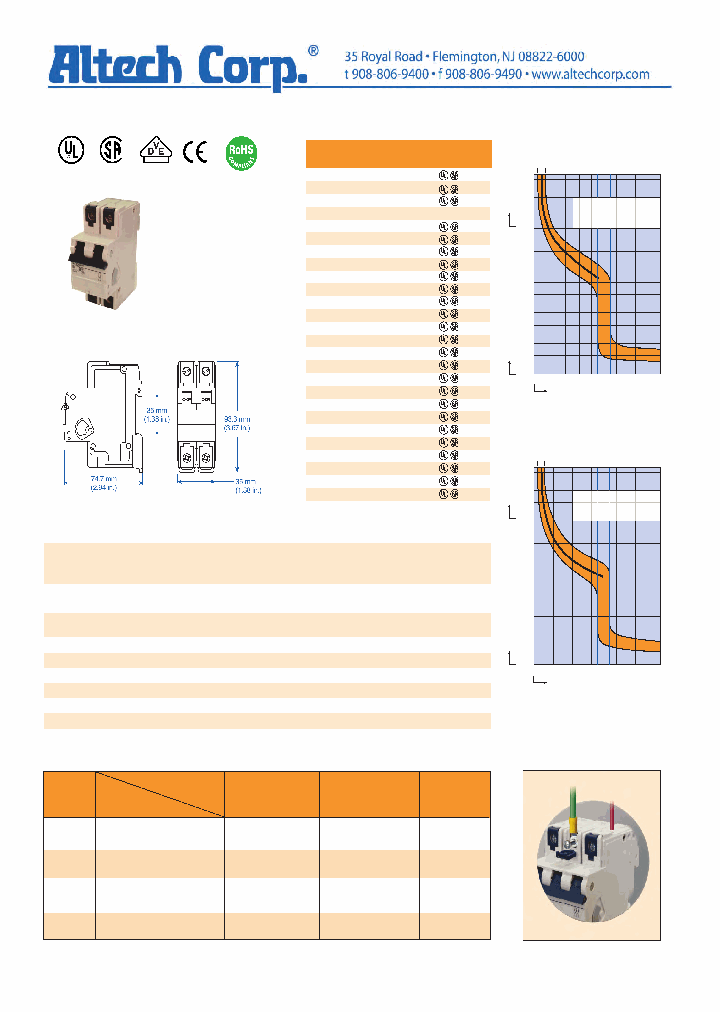 2E20UM_7722207.PDF Datasheet