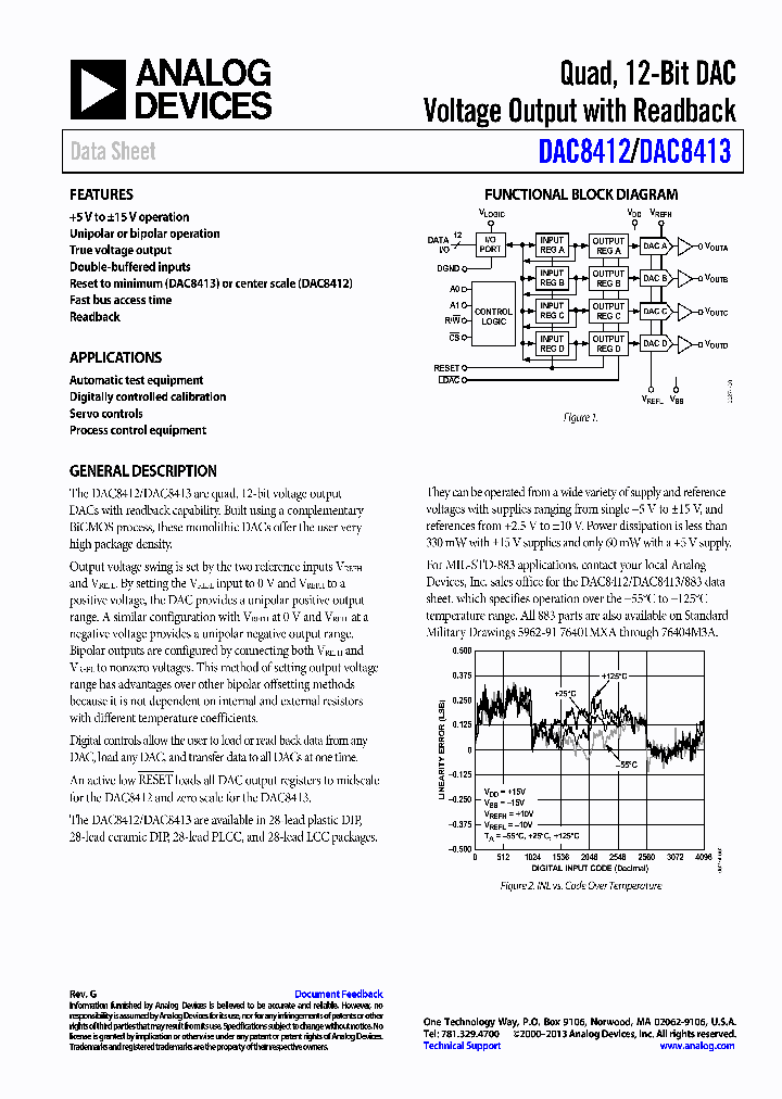 DAC8412FPC-REEL_7723422.PDF Datasheet