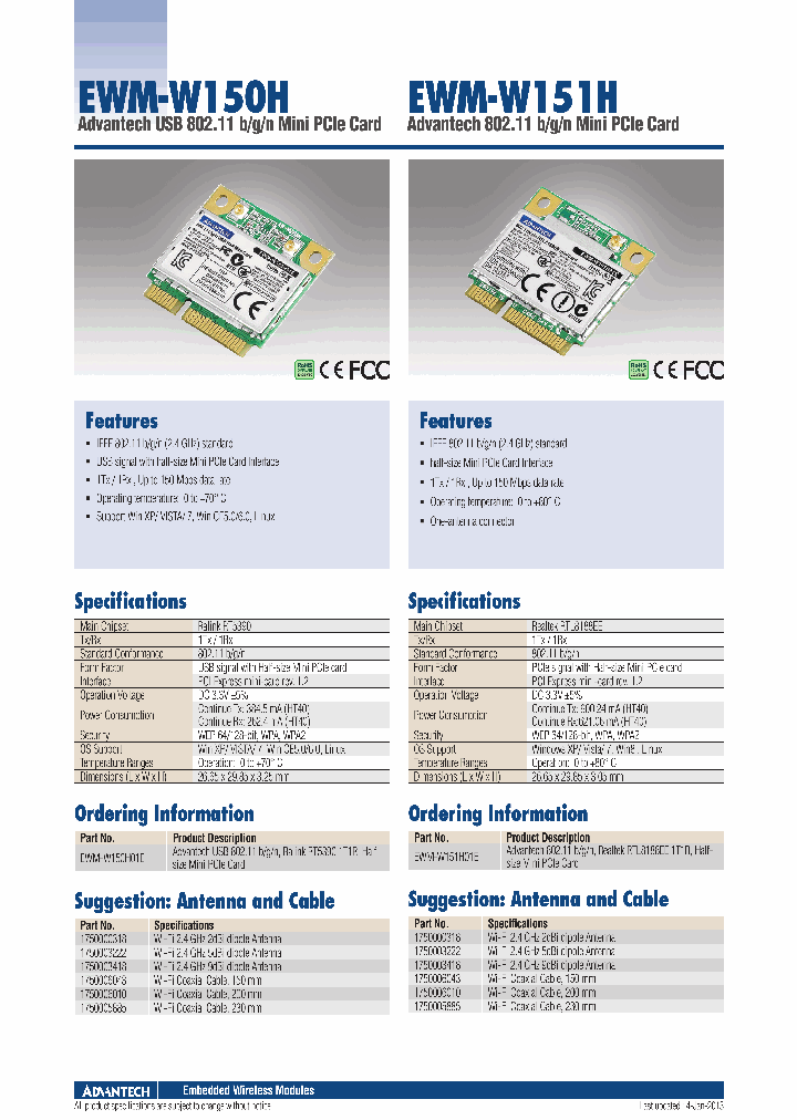 EWM-W151H01E_7723460.PDF Datasheet