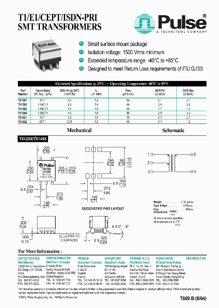 TX1284T_7723675.PDF Datasheet