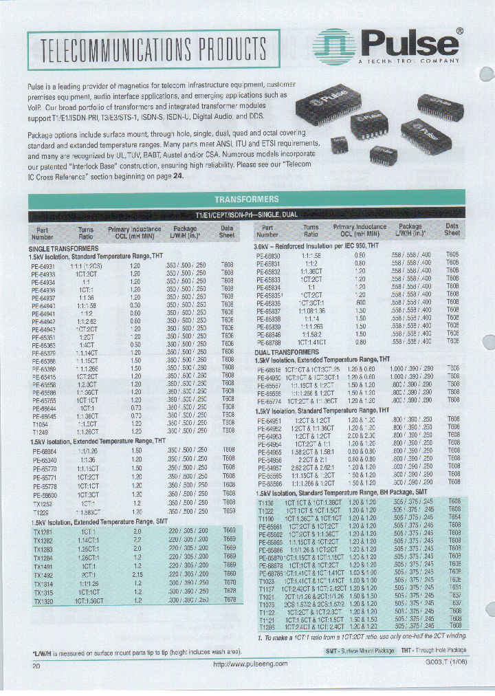 TX1284_7723674.PDF Datasheet