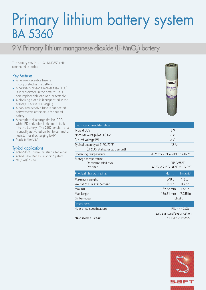 BA5360_7724485.PDF Datasheet