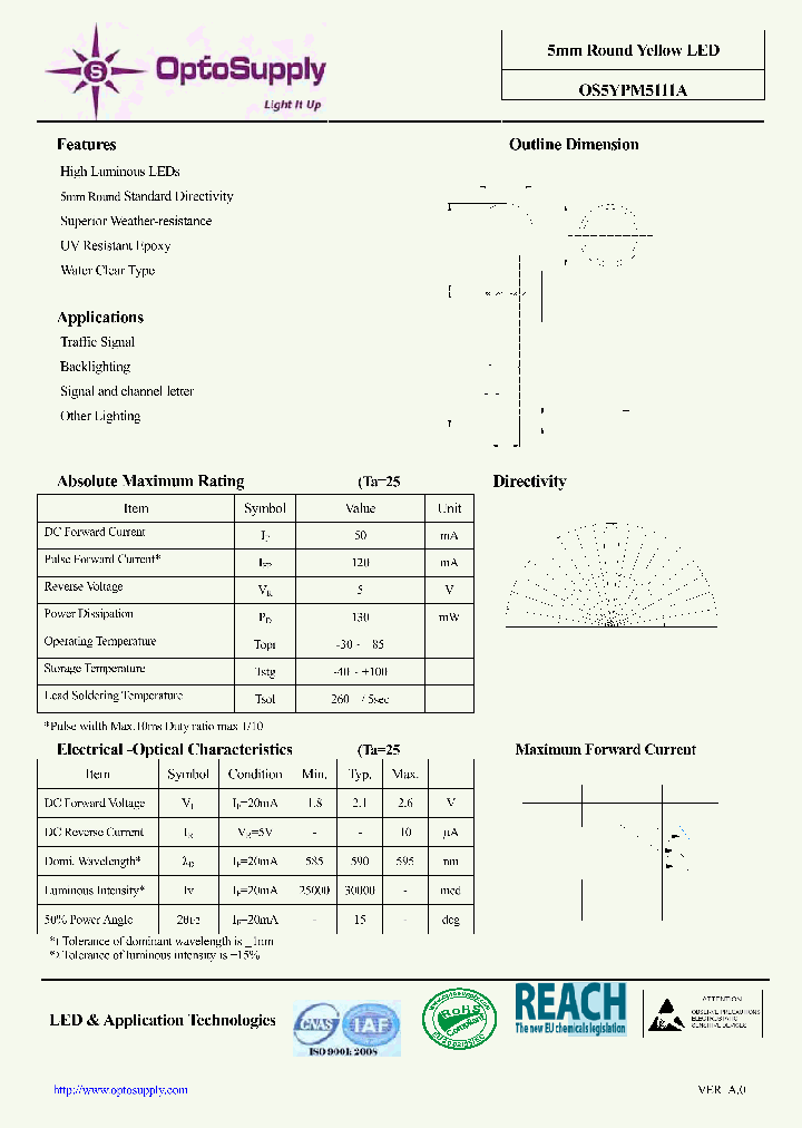 OS5YPM5111A_7724639.PDF Datasheet