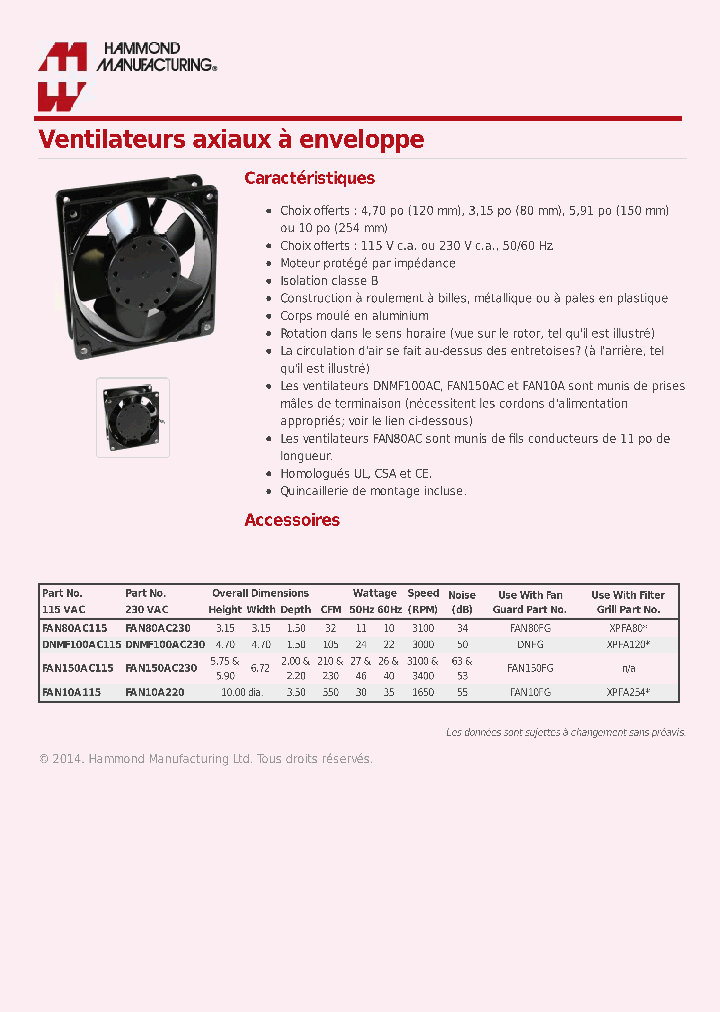 DNMF100AC230_7725507.PDF Datasheet