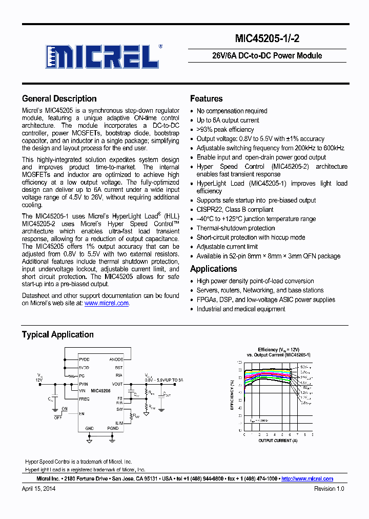 MIC45205_7725521.PDF Datasheet