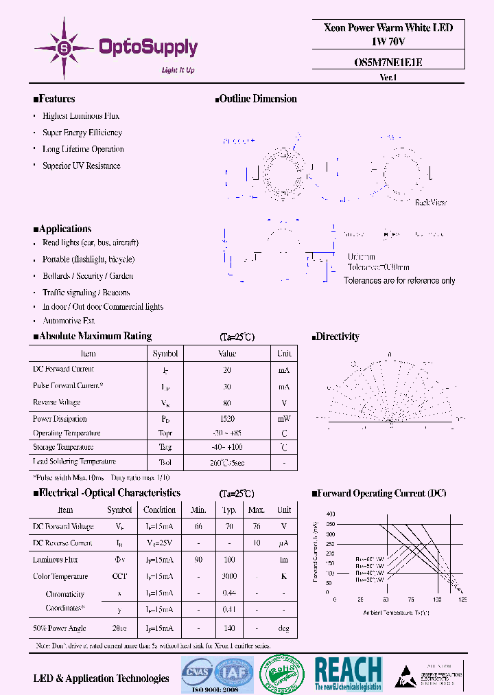 OS5M7NE1E1E_7727003.PDF Datasheet