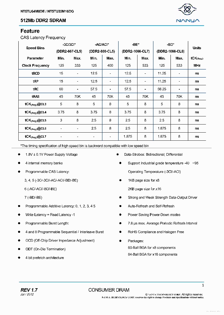 NT5TU64M8DE_7728072.PDF Datasheet