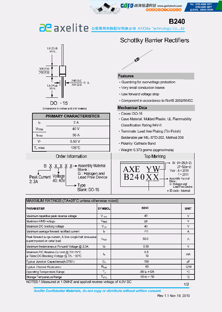 B240_7728419.PDF Datasheet