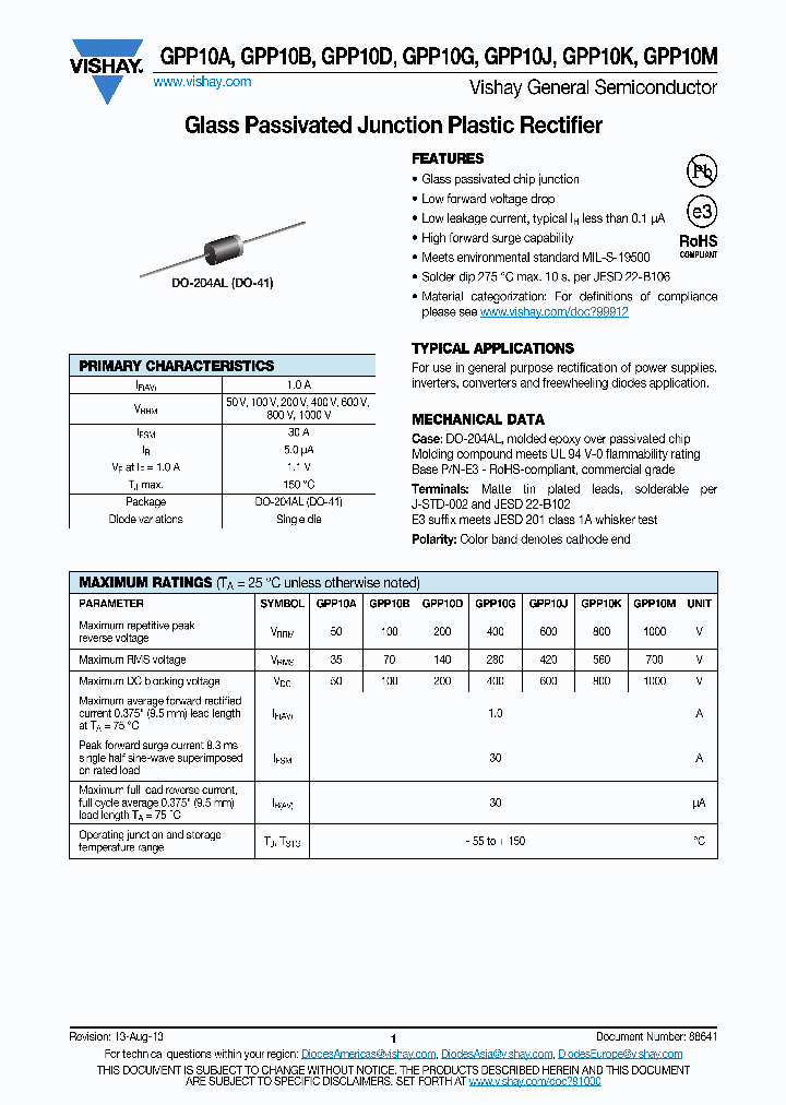 GPP10A_7728821.PDF Datasheet