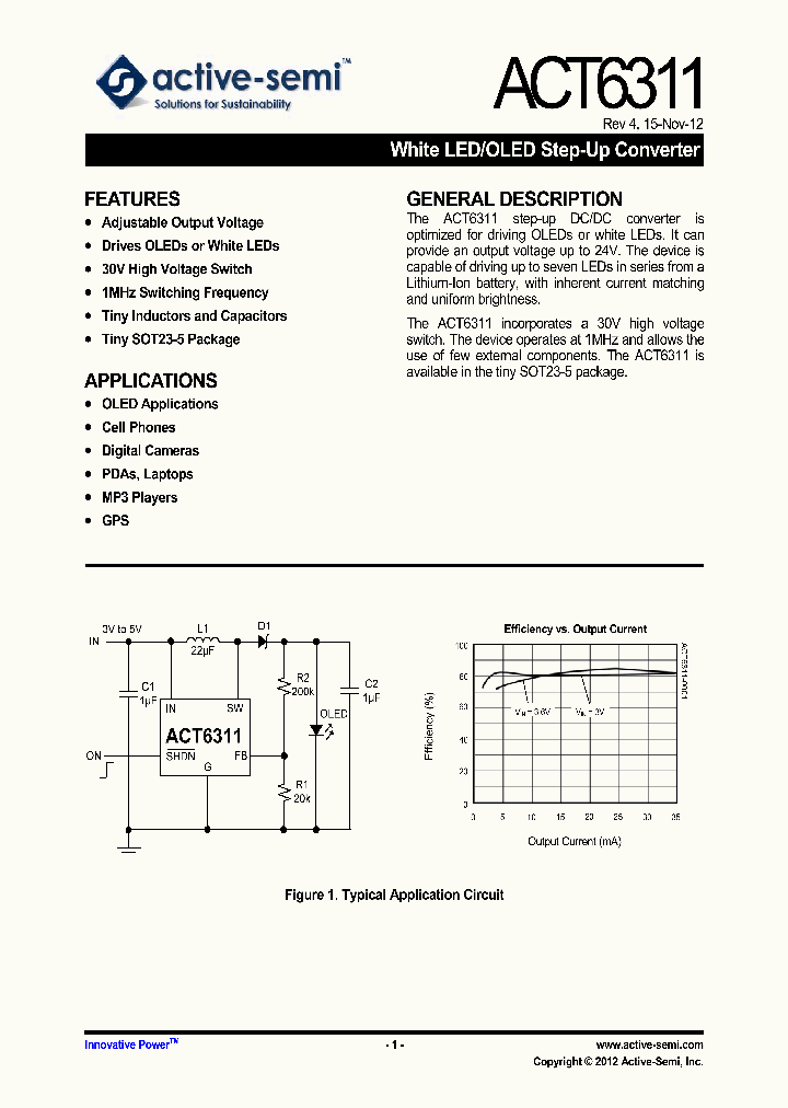 ACT631114_7729472.PDF Datasheet