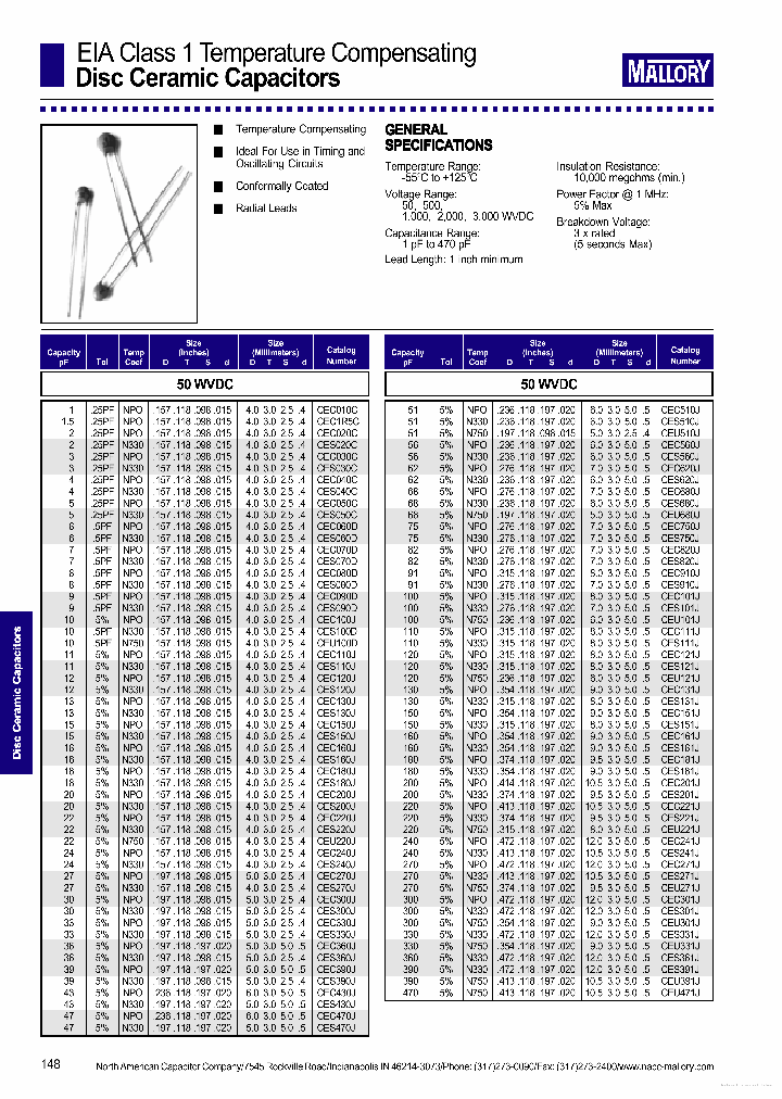 CEC090D_7729035.PDF Datasheet
