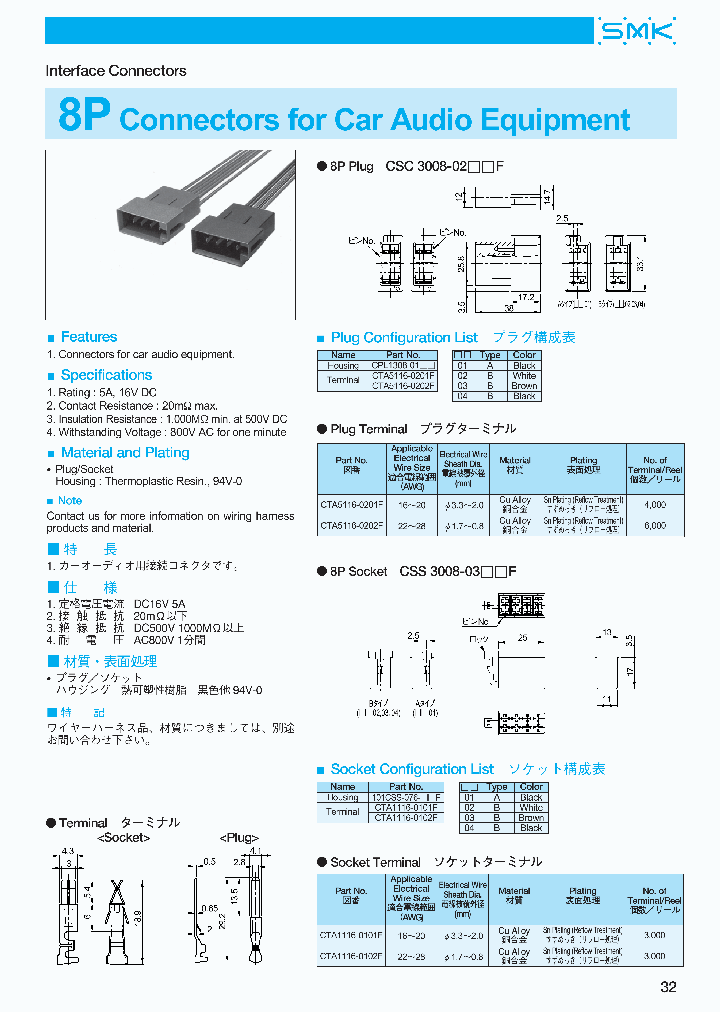 CSS3016-0102F_7729657.PDF Datasheet