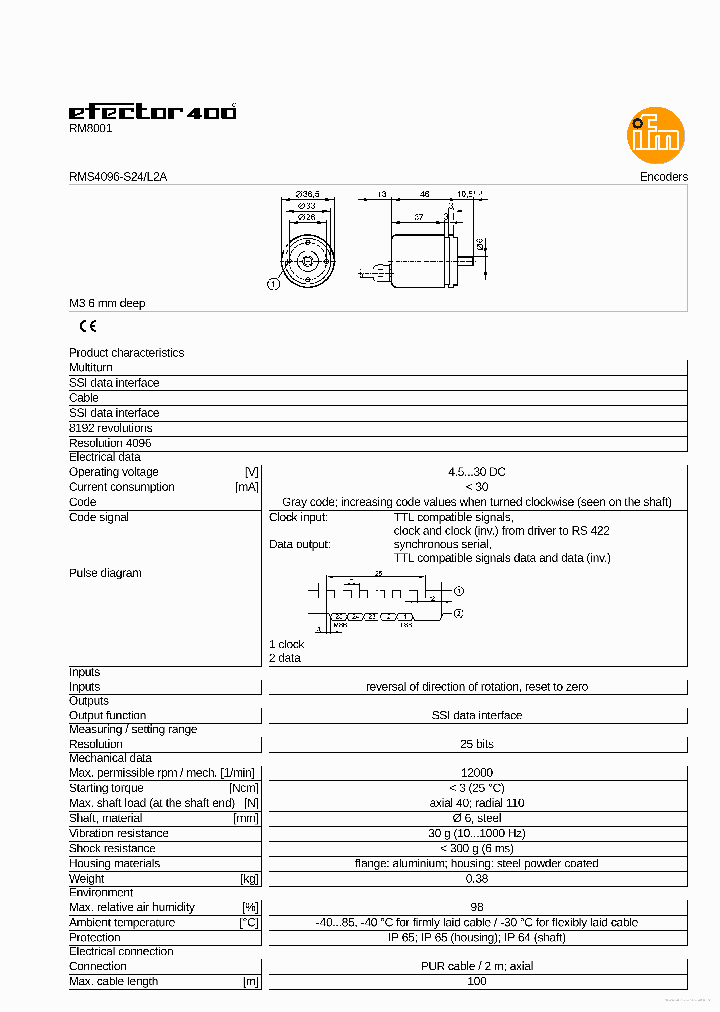 RM8001_7729807.PDF Datasheet